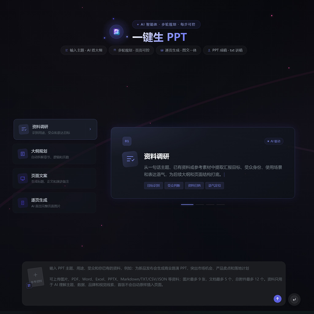 一键生PPT商业演示